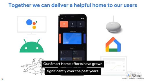 谷歌智能家居新配方 Android 11智能控件與協(xié)議聯(lián)盟進(jìn)展引領(lǐng)技術(shù)開(kāi)發(fā)